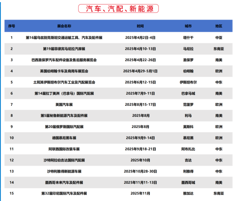 汽配展.jpg